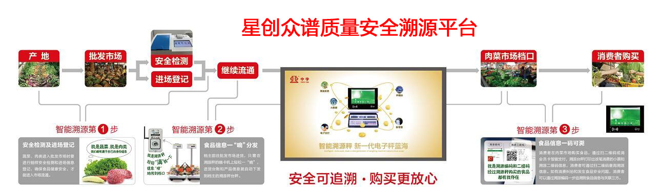 亚洲国产在眾（zhòng）譜儀器